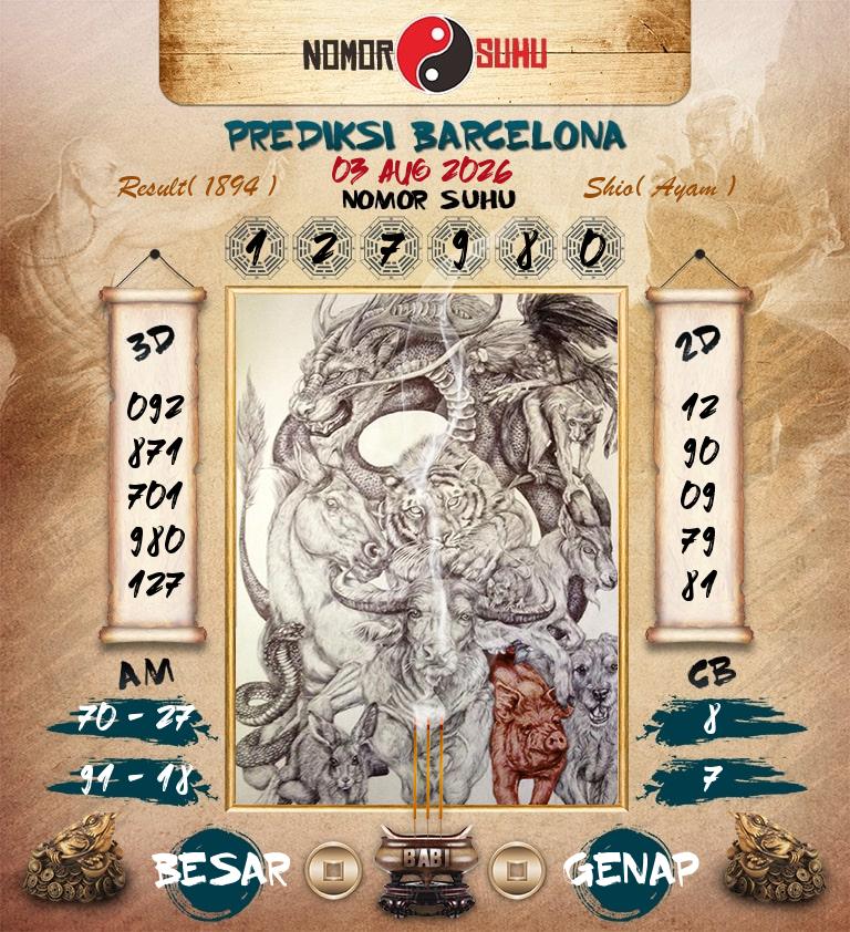Syair-Prediksi-Suhu-Togel-Barcelona-3-Agustus-2026-Hari-Senin