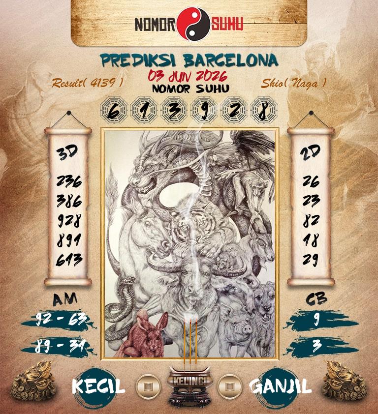Syair-Prediksi-Suhu-Togel-Barcelona-3-Juni-2026-Hari-Rabu