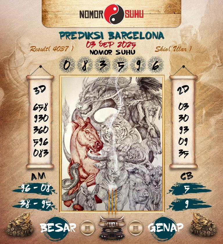 Syair-Prediksi-Suhu-Togel-Barcelona-3-September-2025-Hari-Rabu