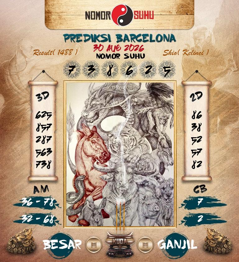 Syair-Prediksi-Suhu-Togel-Barcelona-30-Agustus-2026-Hari-Minggu