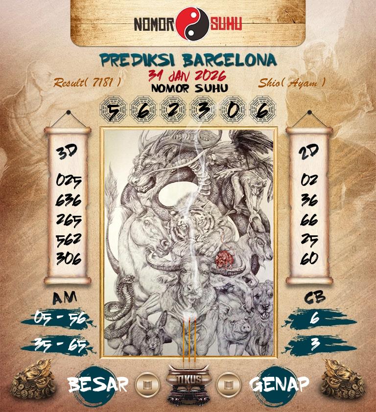 Syair-Prediksi-Suhu-Togel-Barcelona-31-Januari-2026-Hari-Sabtu