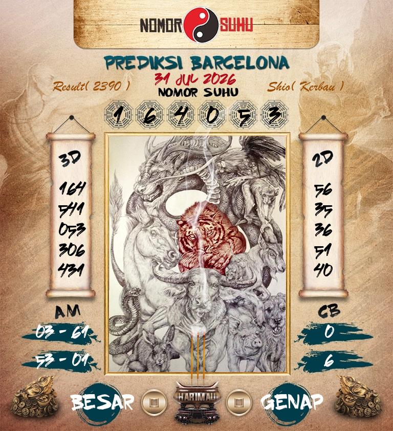 Syair-Prediksi-Suhu-Togel-Barcelona-31-Juli-2026-Hari-Jumat