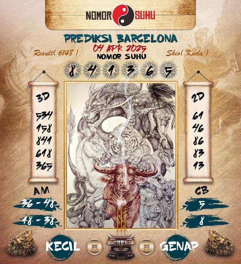 Syair-Prediksi-Suhu-Togel-Barcelona-4-April-2025-Hari-Jumat