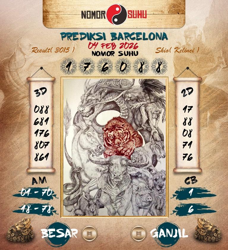 Syair-Prediksi-Suhu-Togel-Barcelona-4-Februari-2026-Hari-Rabu