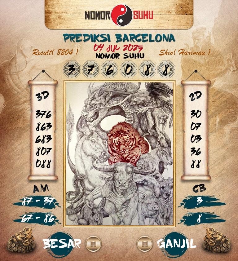 Syair-Prediksi-Suhu-Togel-Barcelona-4-Juli-2025-Hari-Jumat