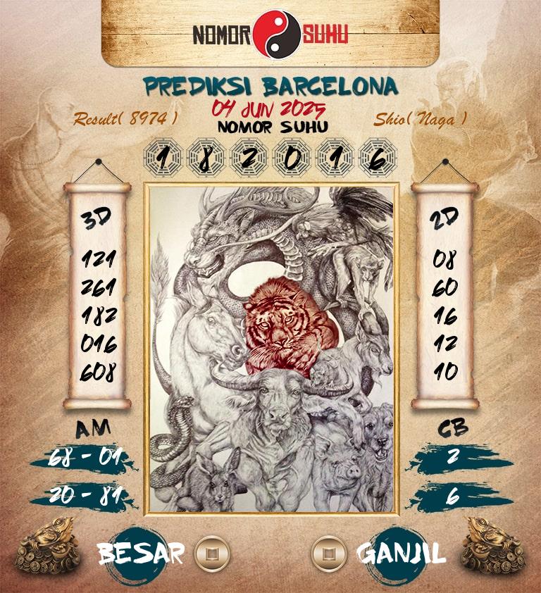 Syair-Prediksi-Suhu-Togel-Barcelona-4-Juni-2025-Hari-Rabu