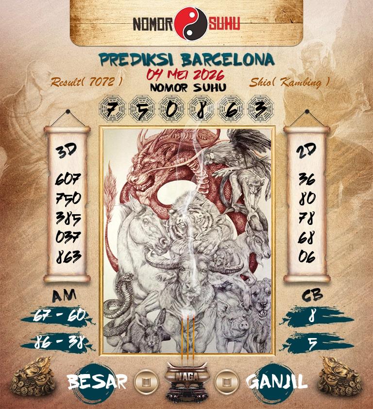 Syair-Prediksi-Suhu-Togel-Barcelona-4-Mei-2026-Hari-Senin