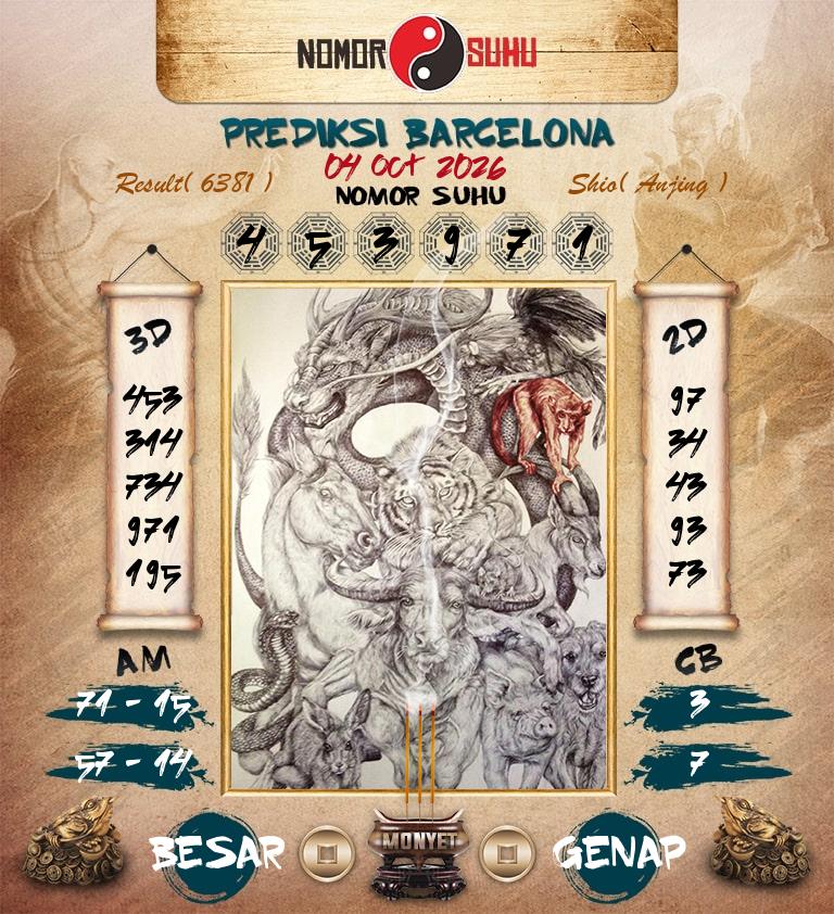 Syair-Prediksi-Suhu-Togel-Barcelona-4-Oktober-2026-Hari-Minggu