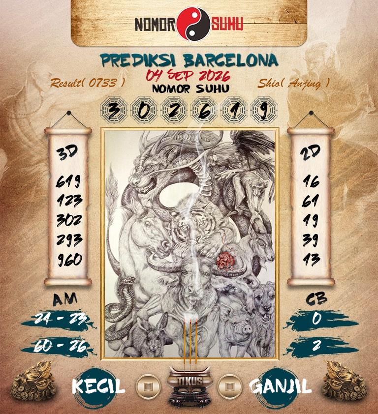 Syair-Prediksi-Suhu-Togel-Barcelona-4-September-2026-Hari-Jumat