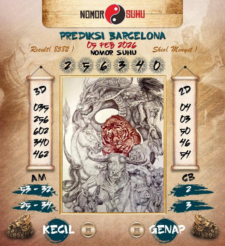 Syair-Prediksi-Suhu-Togel-Barcelona-5-Februari-2026-Hari-Kamis
