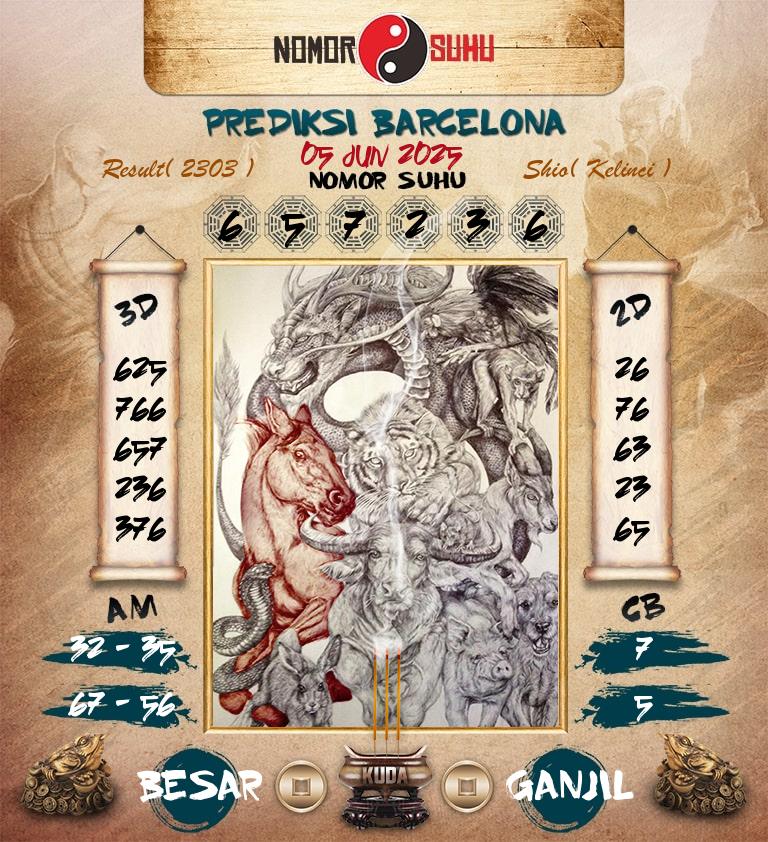 Syair-Prediksi-Suhu-Togel-Barcelona-5-Juni-2025-Hari-Kamis