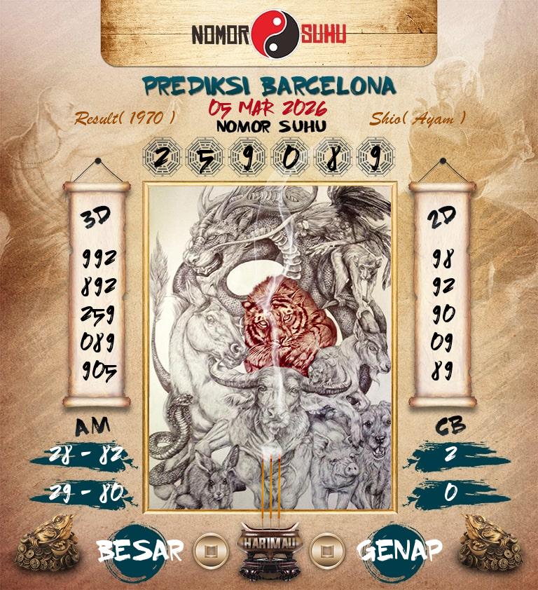 Syair-Prediksi-Suhu-Togel-Barcelona-5-Maret-2026-Hari-Kamis