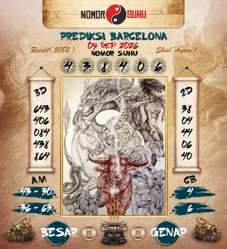 Syair-Prediksi-Suhu-Togel-Barcelona-5-September-2026-Hari-Sabtu