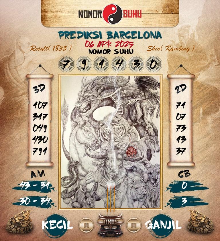 Syair-Prediksi-Suhu-Togel-Barcelona-6-April-2025-Hari-Minggu