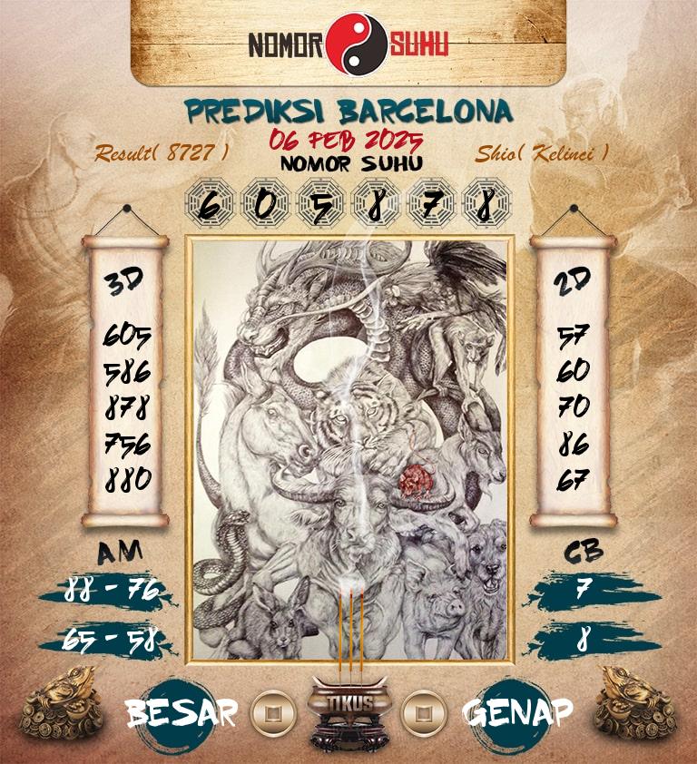 Syair-Prediksi-Suhu-Togel-Barcelona-6-Februari-2025-Hari-Kamis
