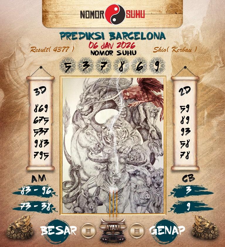 Syair-Prediksi-Suhu-Togel-Barcelona-6-Januari-2026-Hari-Selasa
