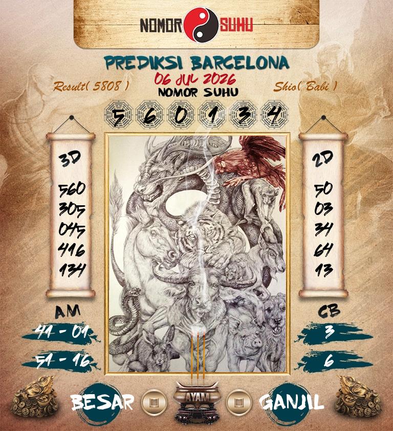 Syair-Prediksi-Suhu-Togel-Barcelona-6-Juli-2026-Hari-Senin