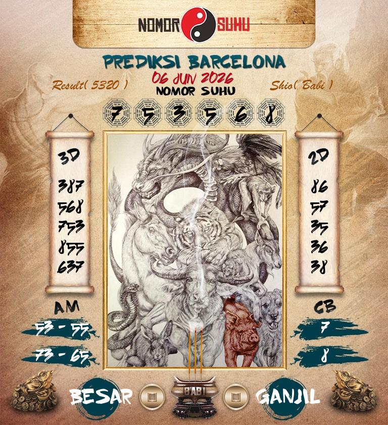 Syair-Prediksi-Suhu-Togel-Barcelona-6-Juni-2026-Hari-Sabtu