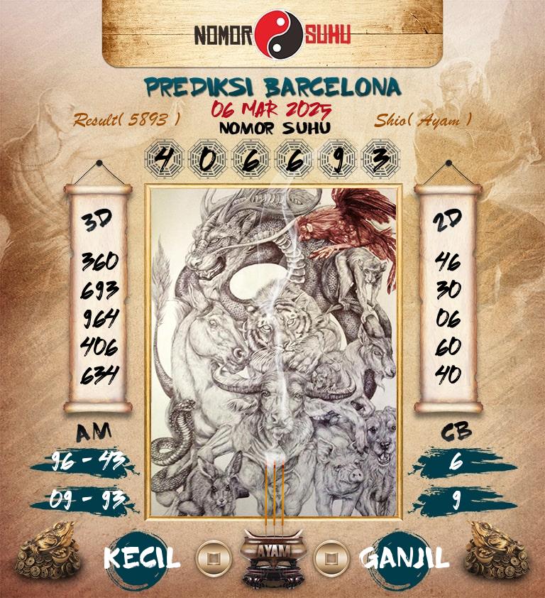 Syair-Prediksi-Suhu-Togel-Barcelona-6-Maret-2025-Hari-Kamis