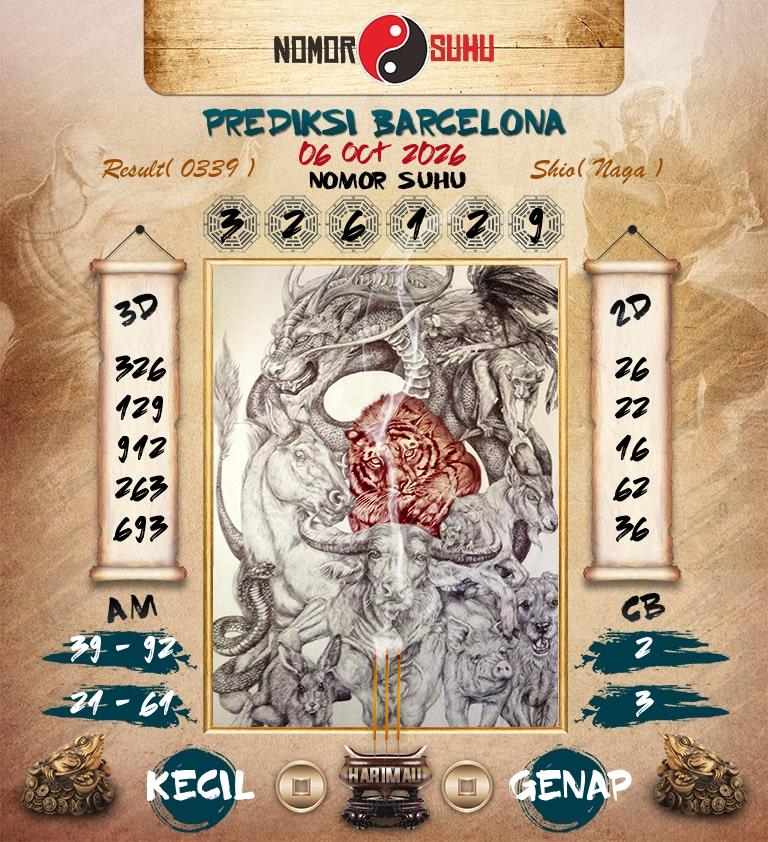 Syair-Prediksi-Suhu-Togel-Barcelona-6-Oktober-2026-Hari-Selasa
