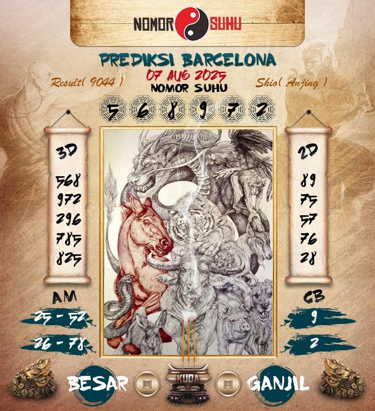 Syair-Prediksi-Suhu-Togel-Barcelona-7-Agustus-2025-Hari-Kamis