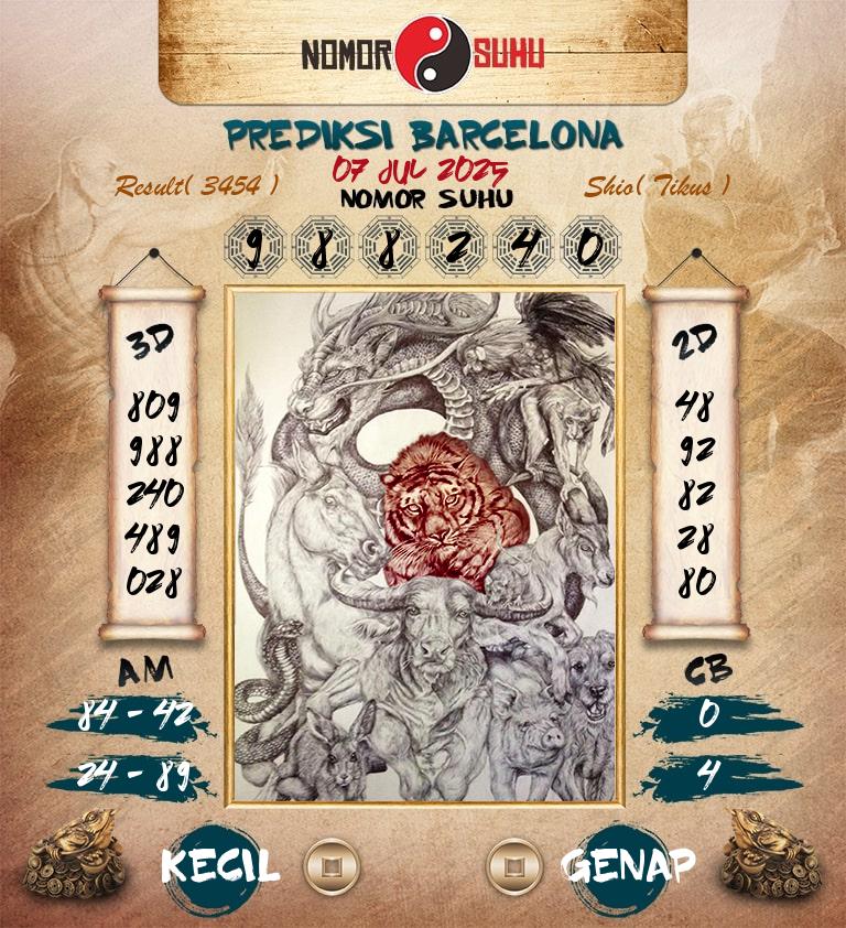Syair-Prediksi-Suhu-Togel-Barcelona-7-Juli-2025-Hari-Senin