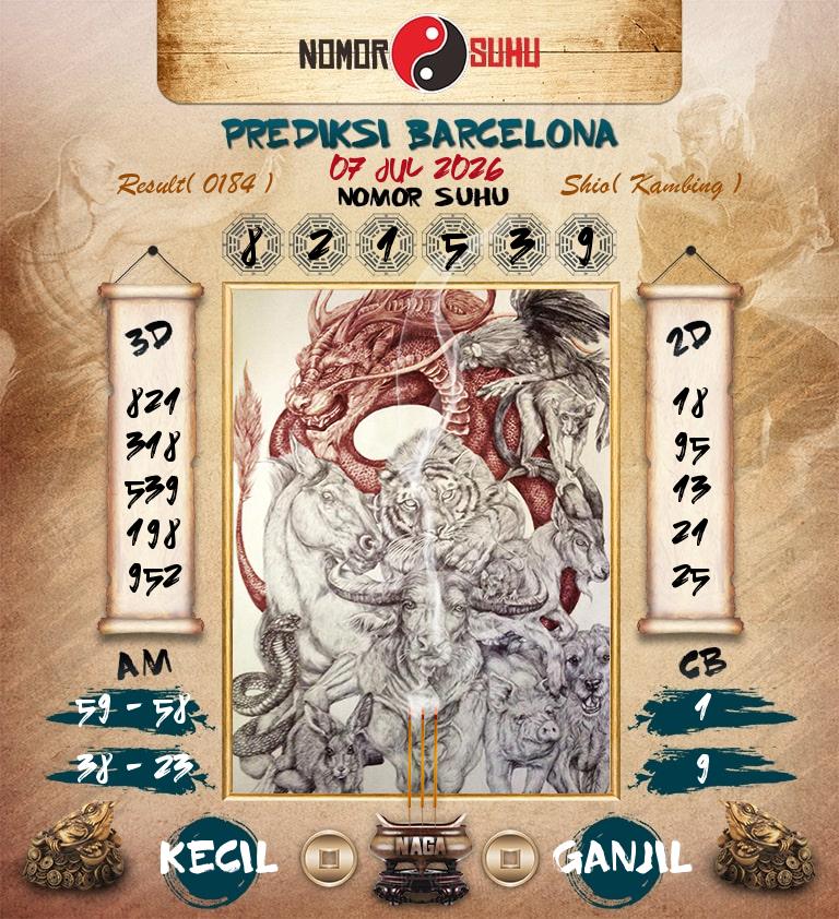 Syair-Prediksi-Suhu-Togel-Barcelona-7-Juli-2026-Hari-Selasa