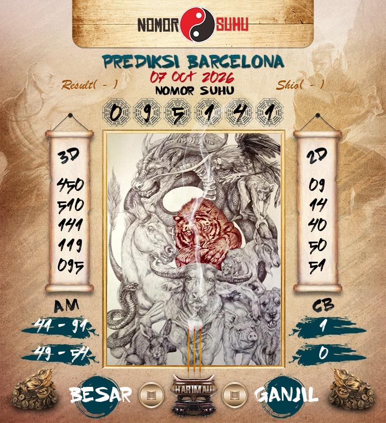 Syair-Prediksi-Suhu-Togel-Barcelona-7-Oktober-2026-Hari-Rabu
