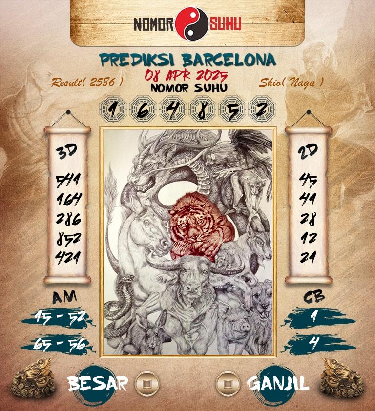 Syair-Prediksi-Suhu-Togel-Barcelona-8-April-2025-Hari-Selasa