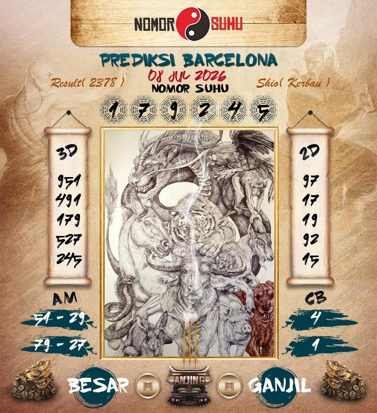 Syair-Prediksi-Suhu-Togel-Barcelona-8-Juli-2026-Hari-Rabu