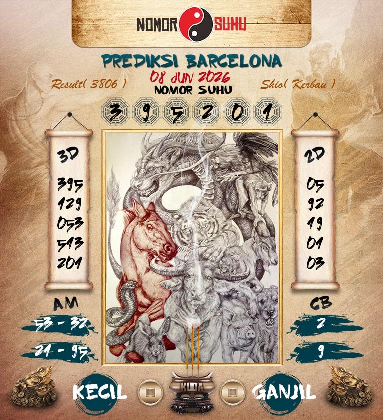 Syair-Prediksi-Suhu-Togel-Barcelona-8-Juni-2026-Hari-Senin
