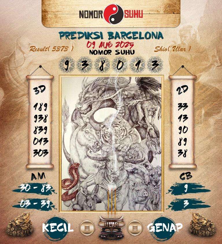 Syair-Prediksi-Suhu-Togel-Barcelona-9-Agustus-2025-Hari-Sabtu