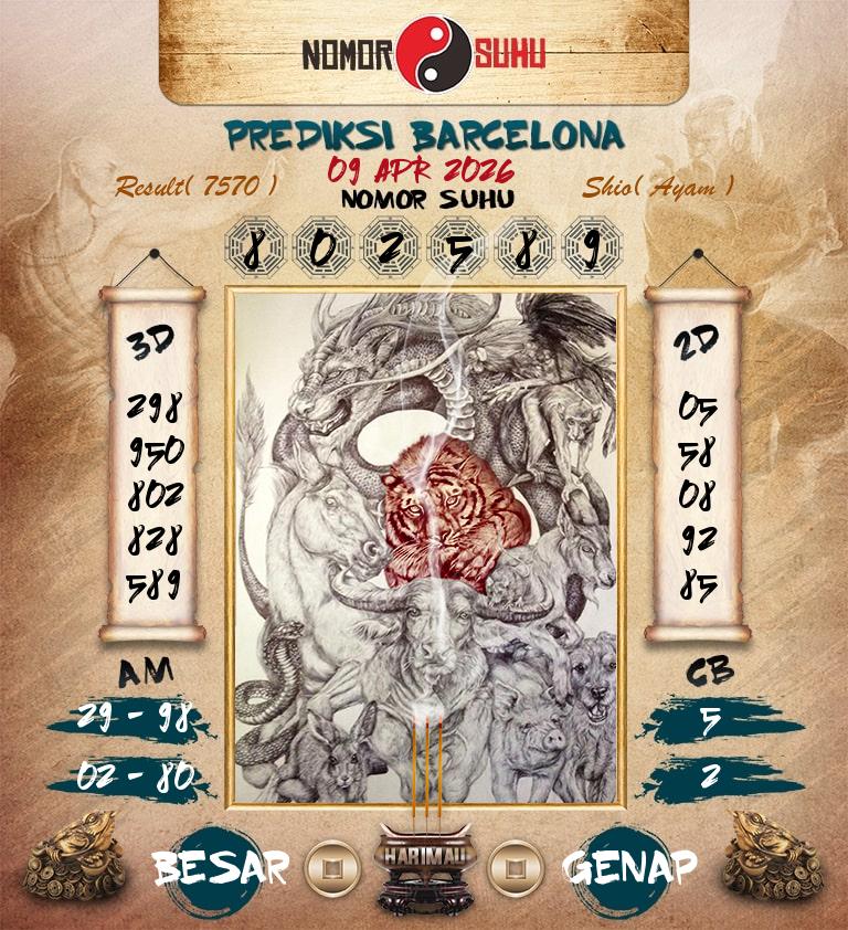 Syair-Prediksi-Suhu-Togel-Barcelona-9-April-2026-Hari-Kamis