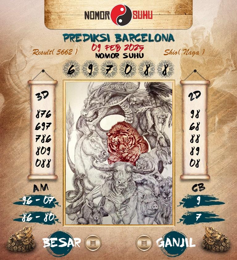 Syair-Prediksi-Suhu-Togel-Barcelona-9-Februari-2025-Hari-Minggu