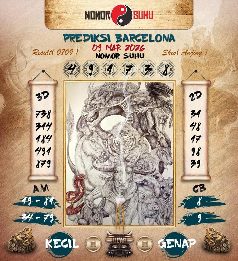 Syair-Prediksi-Suhu-Togel-Barcelona-9-Maret-2026-Hari-Senin