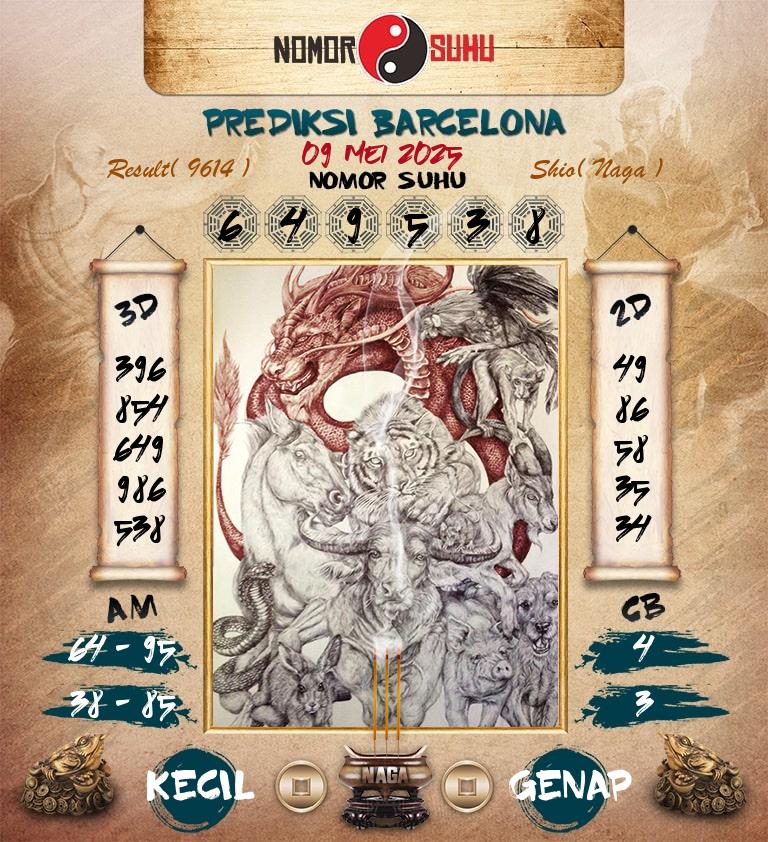 Syair-Prediksi-Suhu-Togel-Barcelona-9-Mei-2025-Hari-Jumat