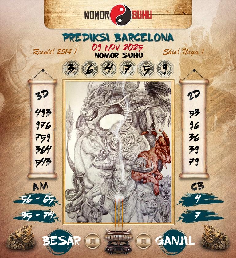 Syair-Prediksi-Suhu-Togel-Barcelona-9-November-2025-Hari-Minggu