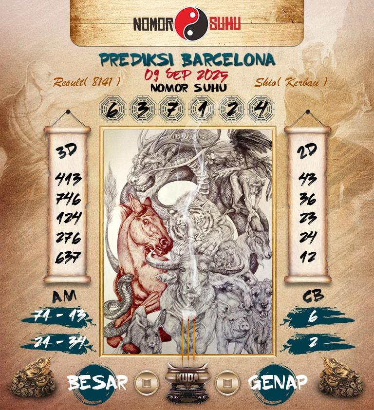 Syair-Prediksi-Suhu-Togel-Barcelona-9-September-2025-Hari-Selasa