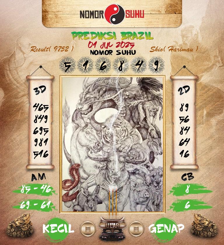 Syair-Prediksi-Suhu-Togel-Brazil-1-Juli-2025-Hari-Selasa