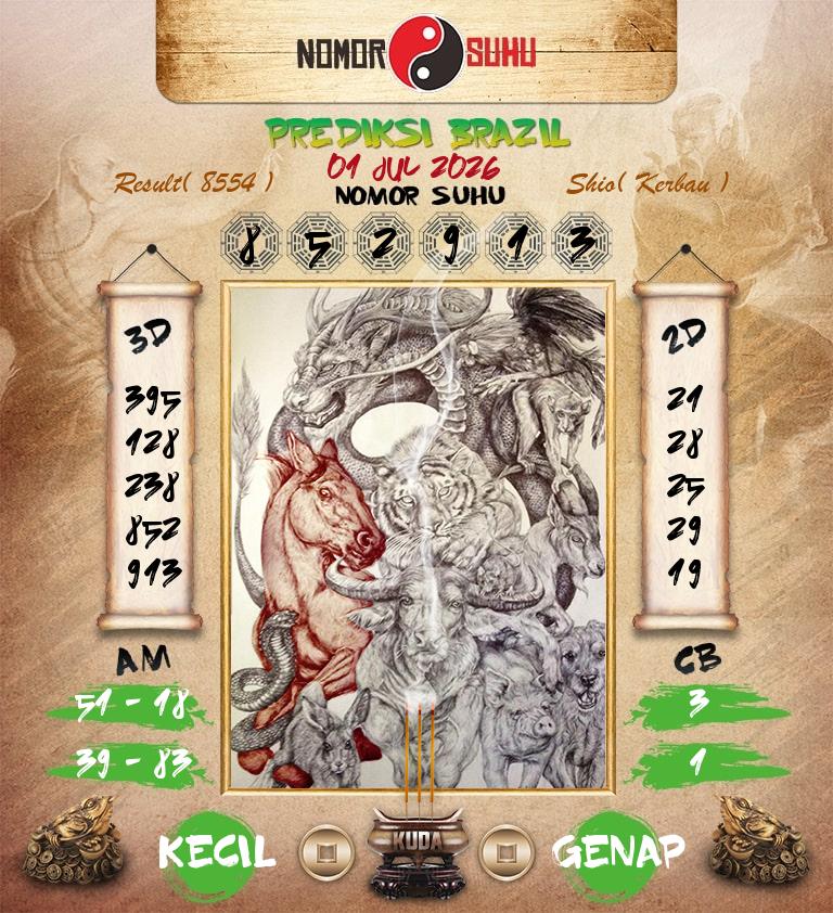 Syair-Prediksi-Suhu-Togel-Brazil-1-Juli-2026-Hari-Rabu