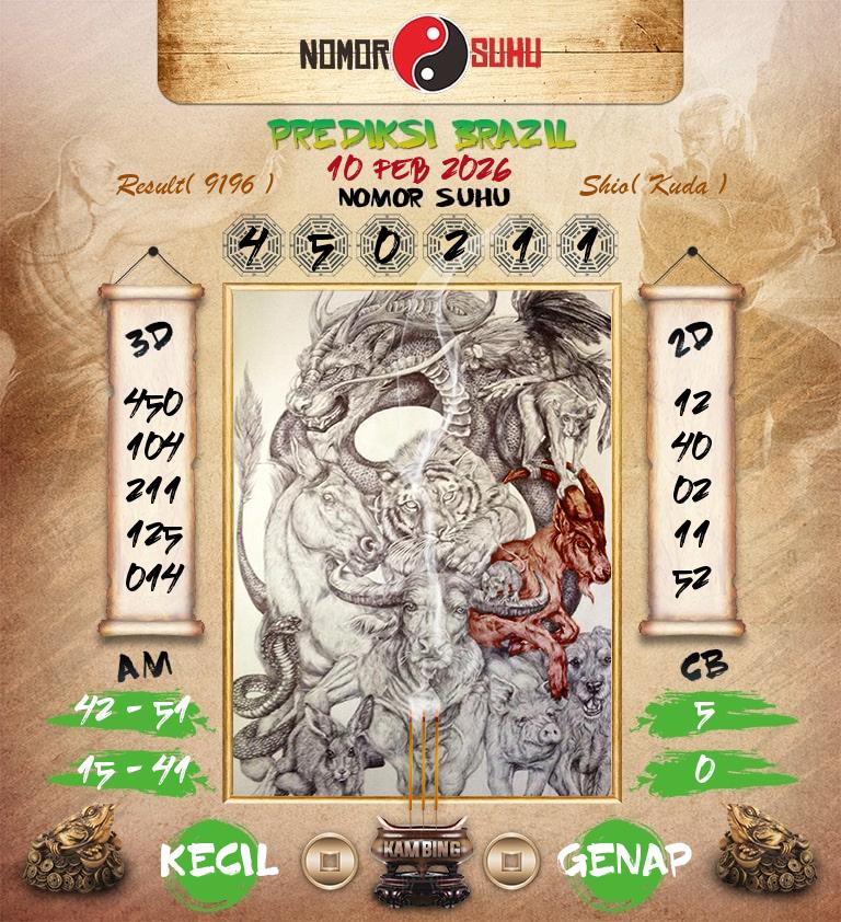 Syair-Prediksi-Suhu-Togel-Brazil-10-Februari-2026-Hari-Selasa