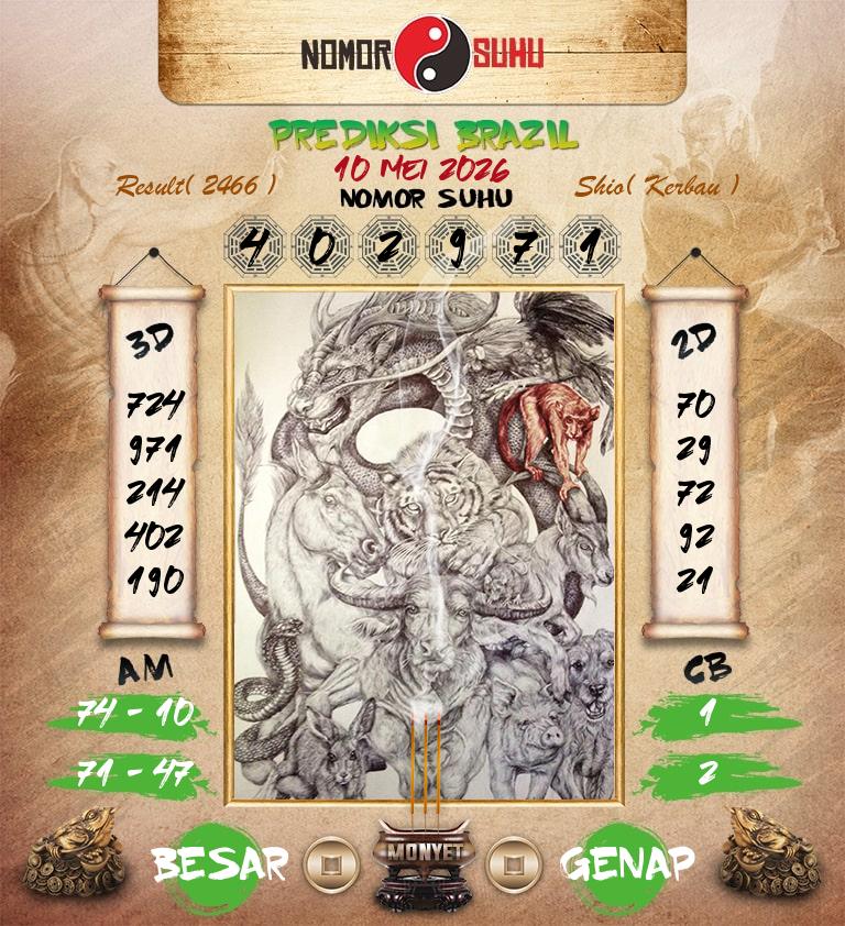 Syair-Prediksi-Suhu-Togel-Brazil-10-Mei-2026-Hari-Minggu