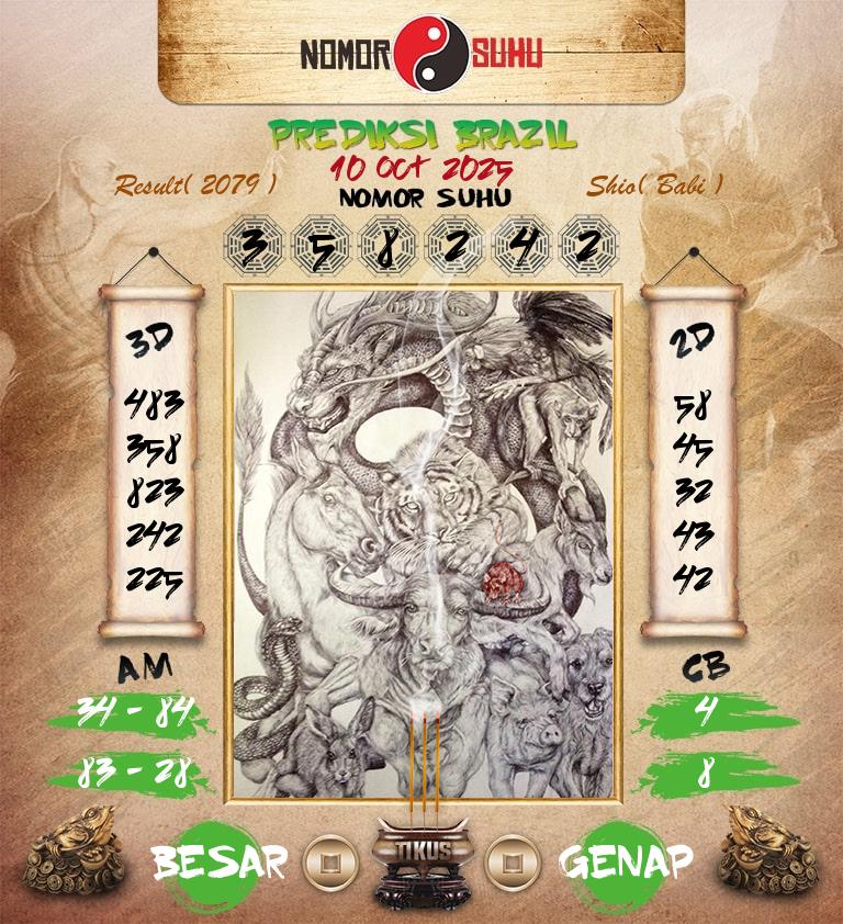 Syair-Prediksi-Suhu-Togel-Brazil-10-Oktober-2025-Hari-Jumat