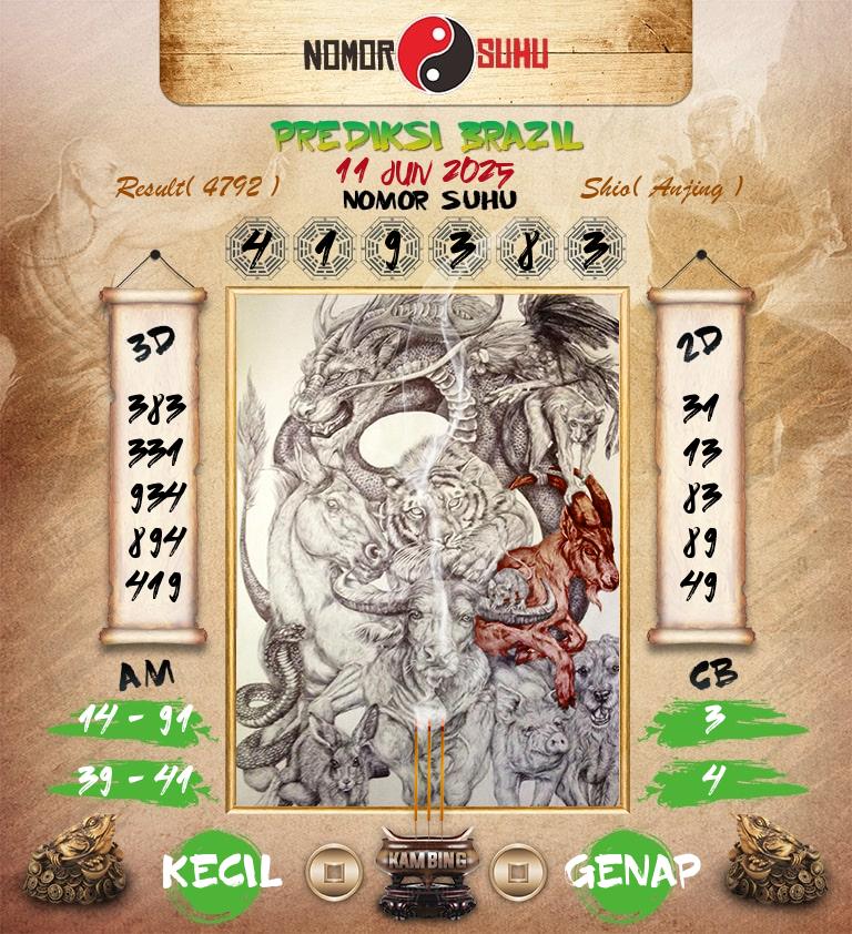 Syair-Prediksi-Suhu-Togel-Brazil-11-Juni-2025-Hari-Rabu
