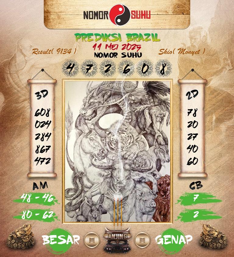 Syair-Prediksi-Suhu-Togel-Brazil-11-Mei-2025-Hari-Minggu