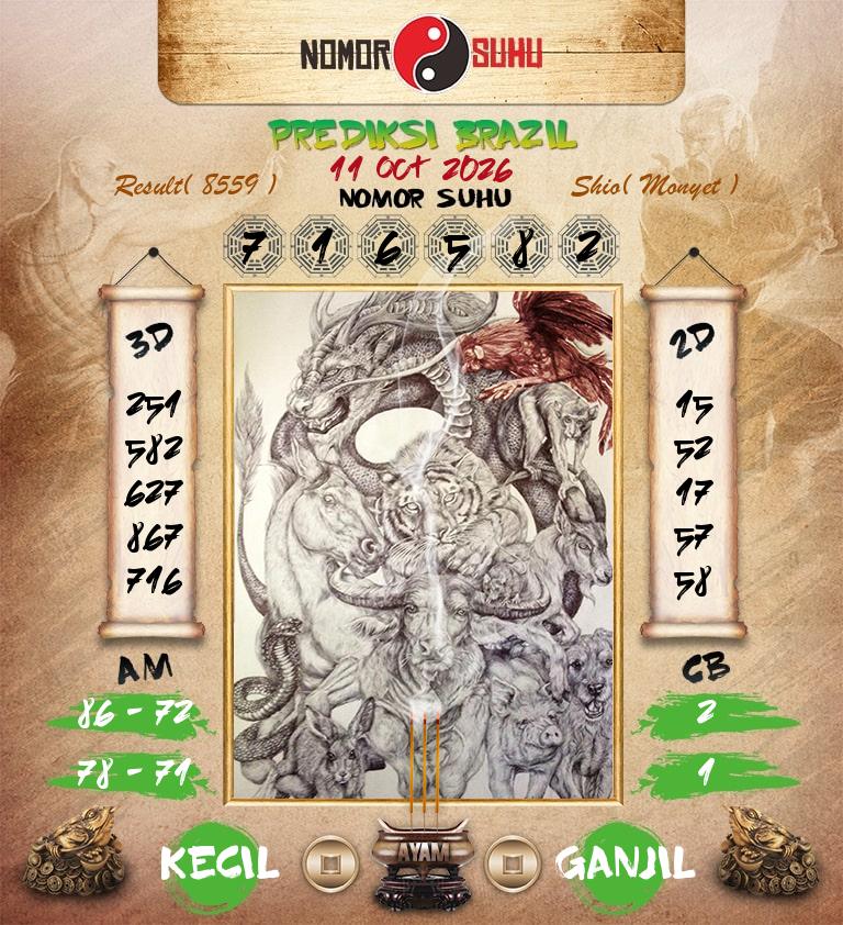 Syair-Prediksi-Suhu-Togel-Brazil-11-Oktober-2026-Hari-Minggu