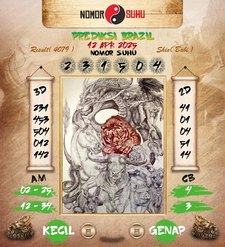 Syair-Prediksi-Suhu-Togel-Brazil-12-April-2025-Hari-Sabtu