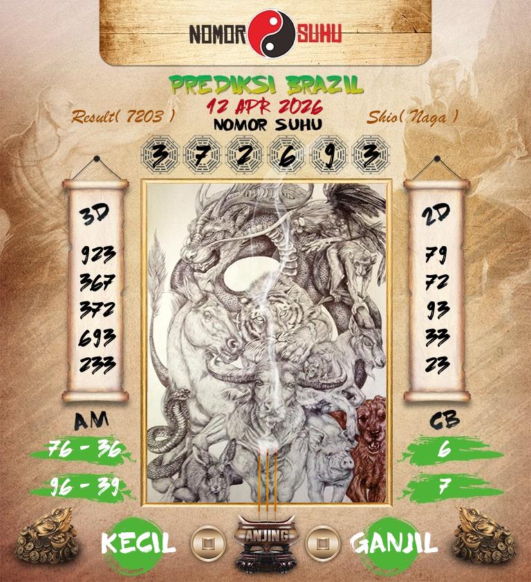 Syair-Prediksi-Suhu-Togel-Brazil-12-April-2026-Hari-Minggu
