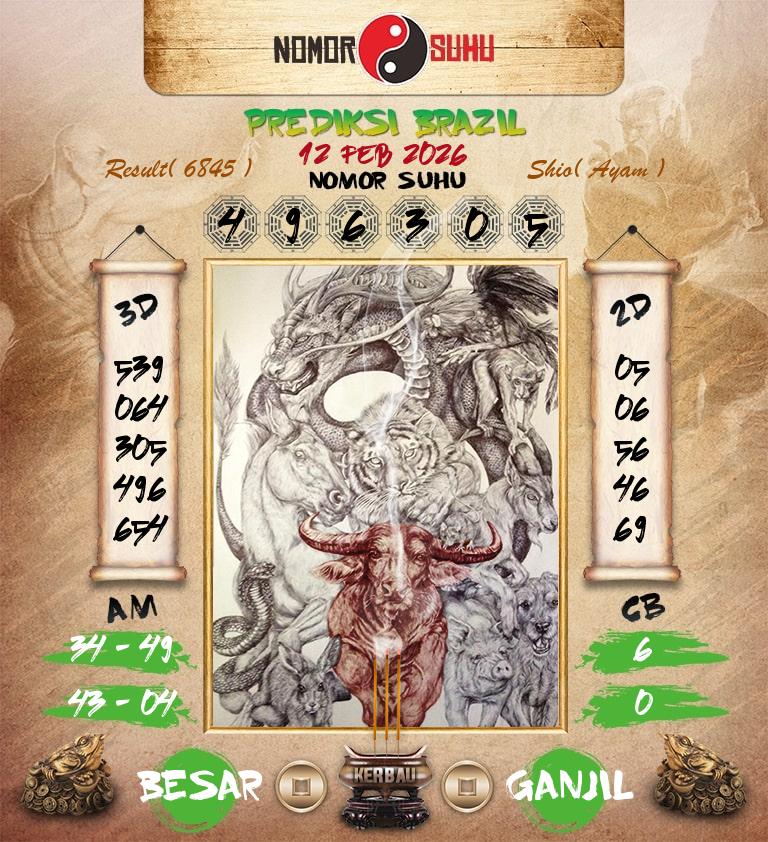 Syair-Prediksi-Suhu-Togel-Brazil-12-Februari-2026-Hari-Kamis