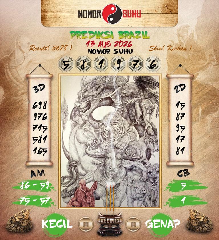 Syair-Prediksi-Suhu-Togel-Brazil-13-Agustus-2026-Hari-Kamis